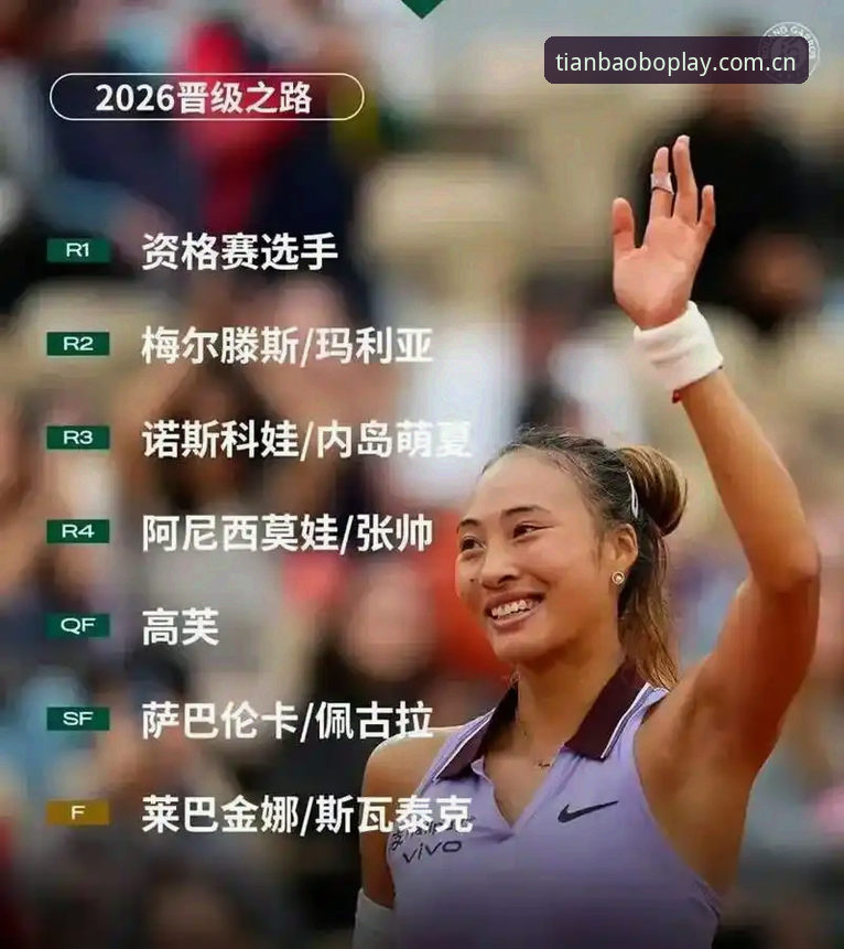 2026法网女单抽签揭晓，郑钦文非种子出战面临保分压力，天宝博体育v2.3.1版全程追踪赛事动态